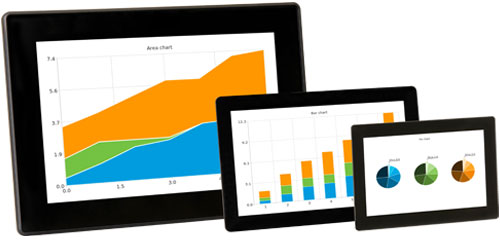 Display-Line i.MX6 ULL